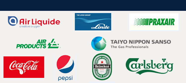 Aluminum CO2 Cylinder