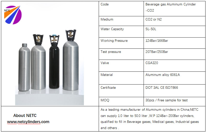 DOT co2 cylinders