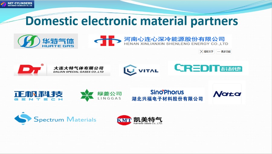high purity gases cylinders