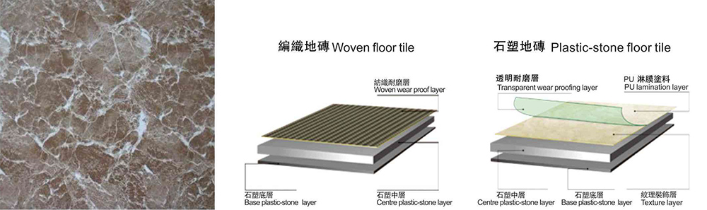 Artificial marble board extrusion line