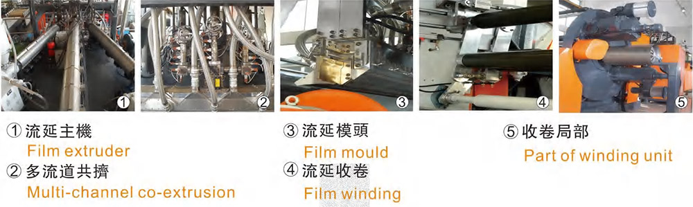 cast film extrusion machine
