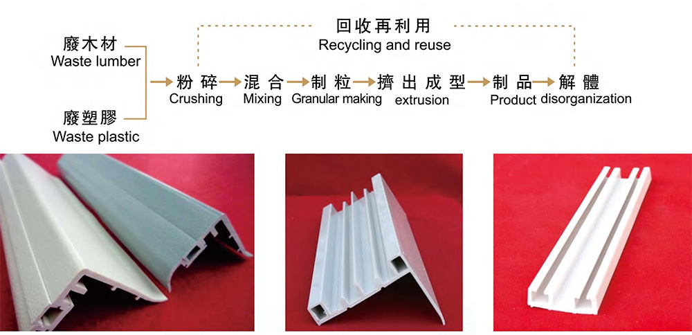 polywood profile extrusion line