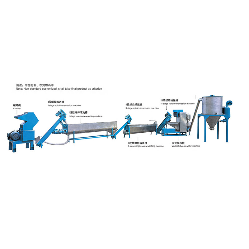 PET Bottle Washing Production Machine