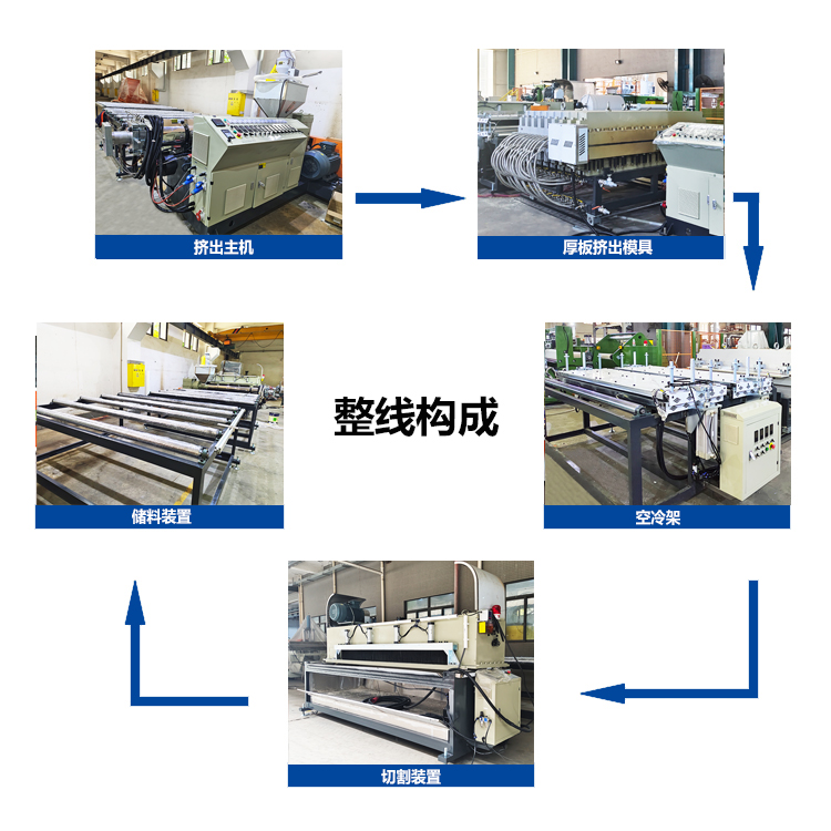 PP Solid Super Plank Extrusion Line
