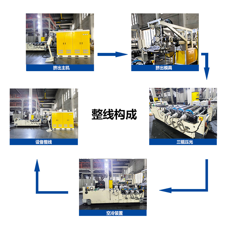 Single-layer CA Sheet Extrusion Line