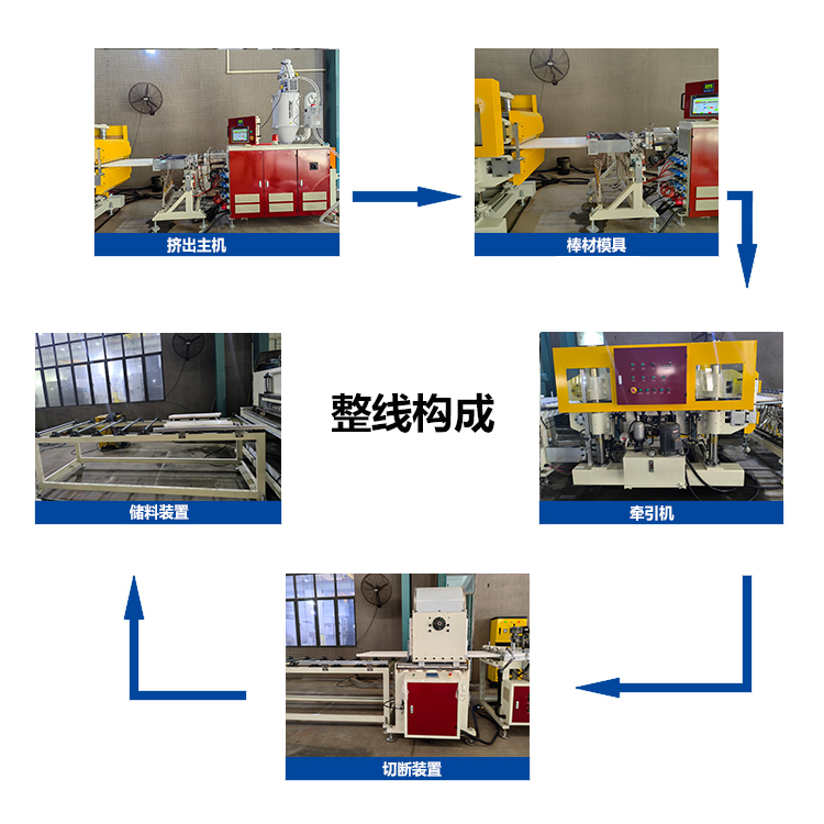 Solid Rod Extrusion Production Line