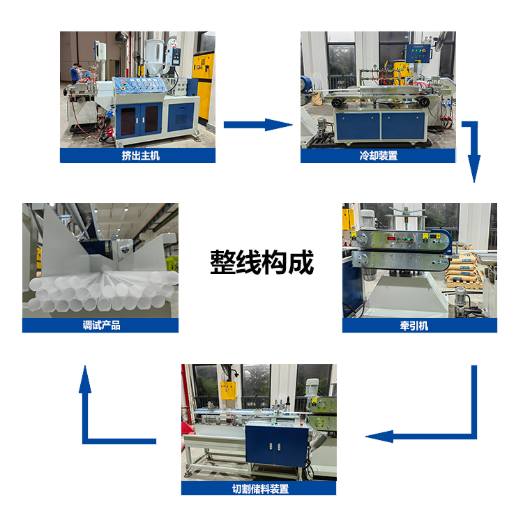 PC LED Lampshade Extrusion Line