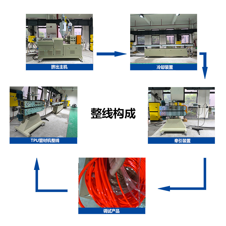 TPU pneumatic pipe extrusion machine