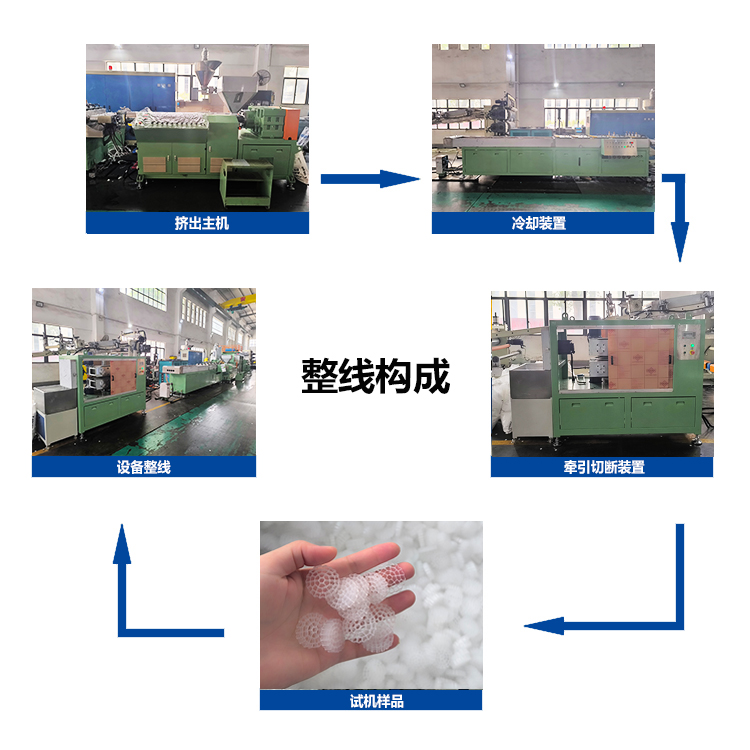 PP multihole pipe extrusion line