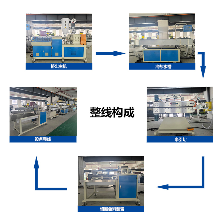 PC clear pipe machine