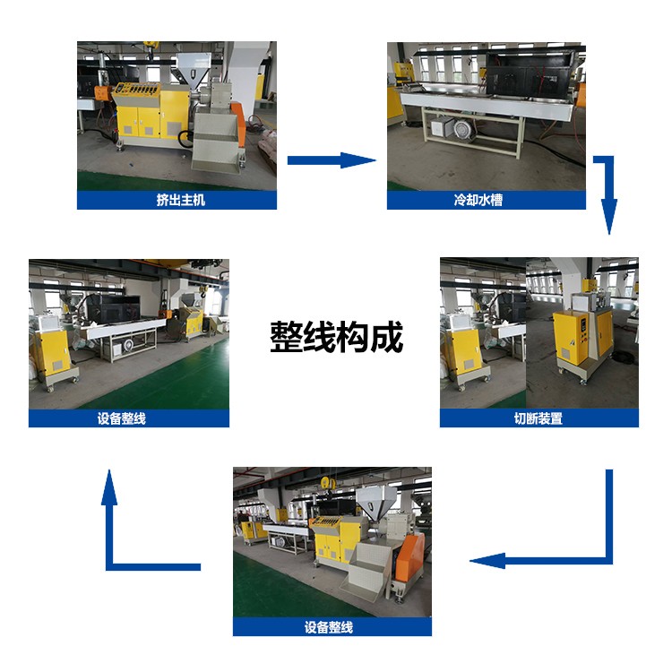 PELLETIZING MACHINE