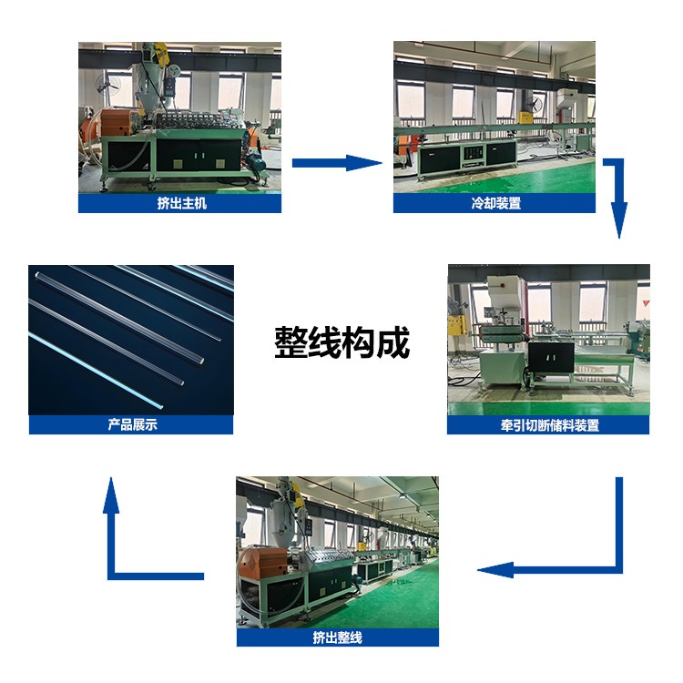 PMMA LED FIBER EXTRUDER