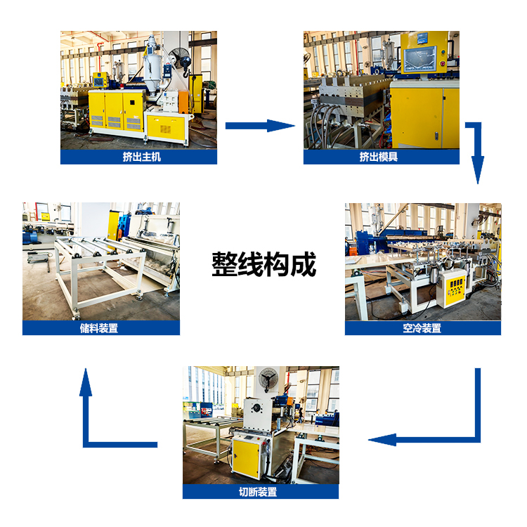 PEEK POK THIKCK BOARD EXTRUSION MACHINE