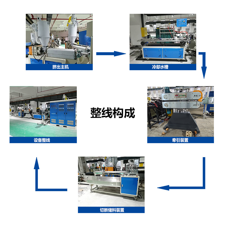 PETG PVC PRICE TAG HOLDER PROFILE MACHINE