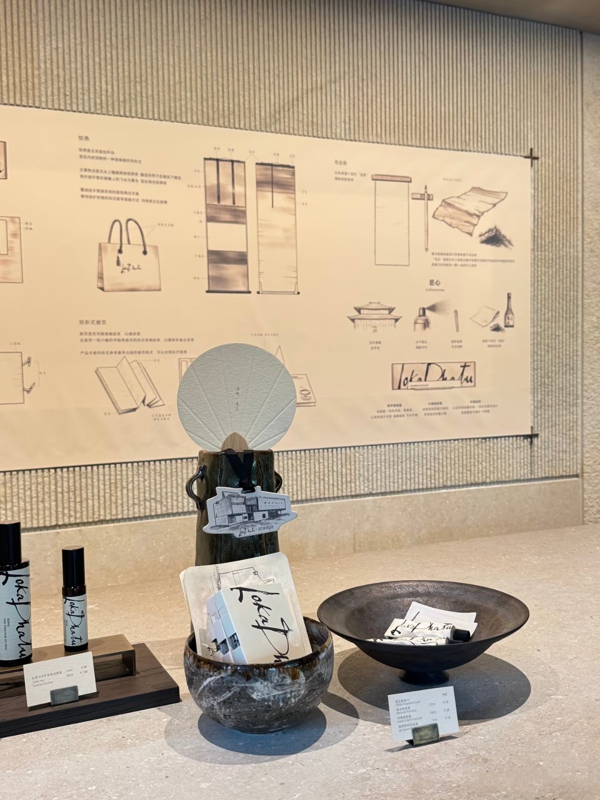 Lokadhatu Fragrance Store