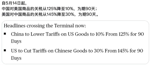 Latest Notice on China - US Tariffs