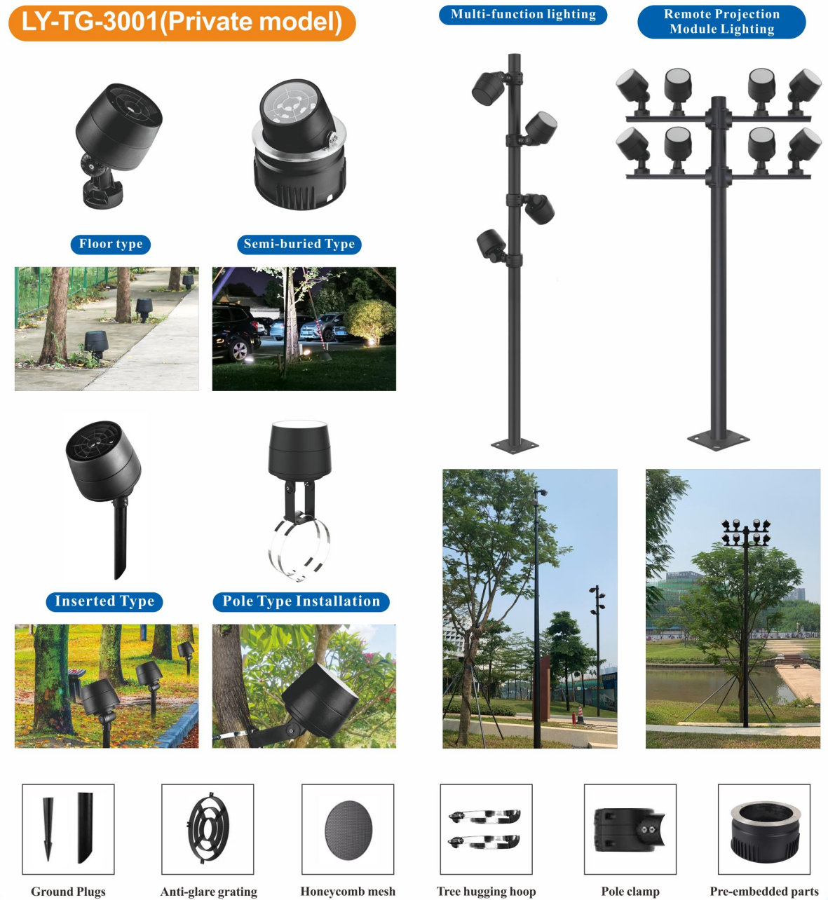 Double Deep Anti-Glare Engineering Application Structure Waterproof IP68 Led loodlights LY-TG-3001