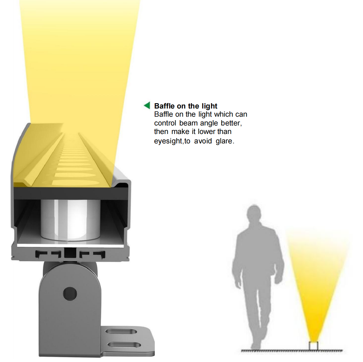 Integrated baffle design project model structure waterproof led wall washer light LY-XQ-1004