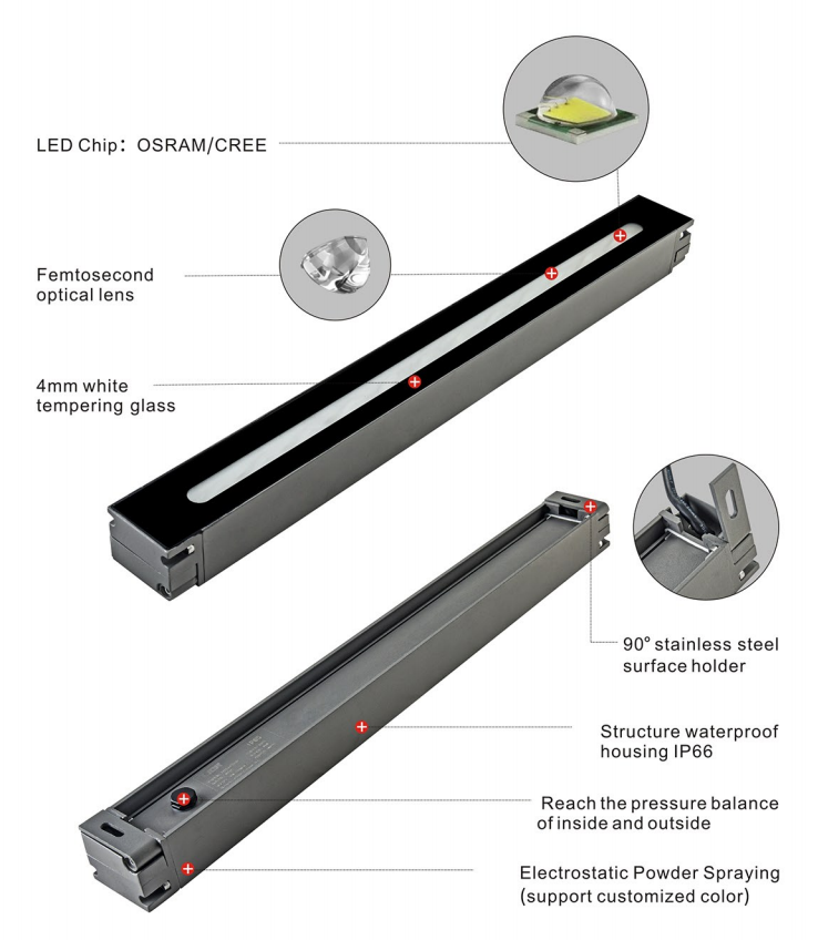 Linear led windows light LY-CTD-002