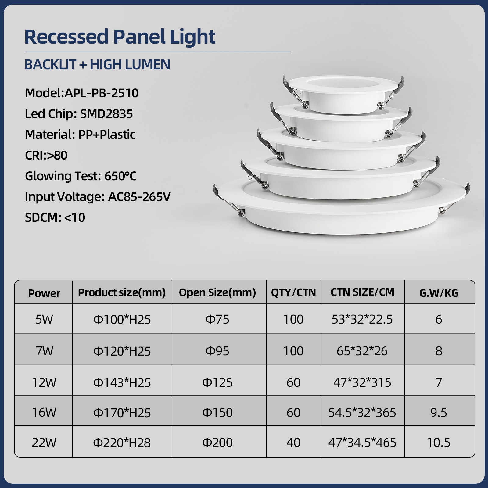 5W 7W 12W 16W 22W 3CCT Dip Switch Tri-color Adjustable Recessed Modern PP LED Downlight Panel Light Ultra-Slim Recessed CeilingAPL-PB-2510B