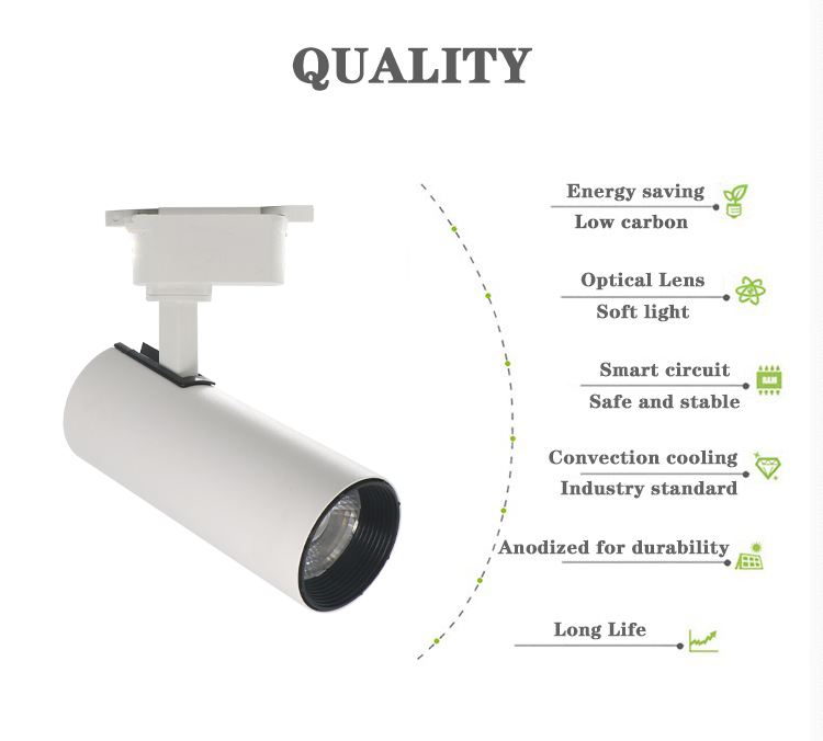 led track lighting