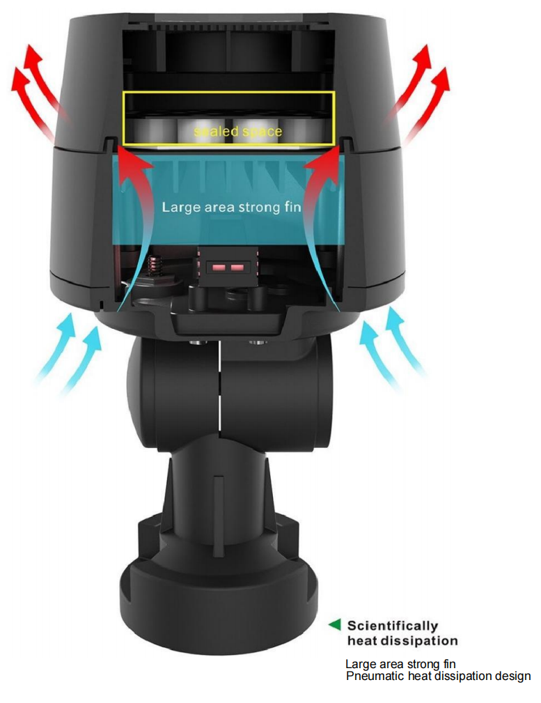flood light