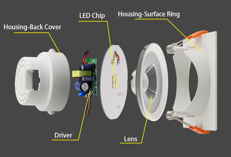 recessed downlight