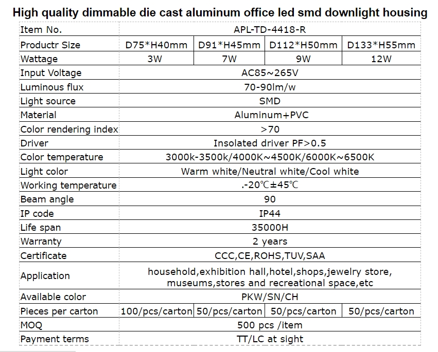 downlights