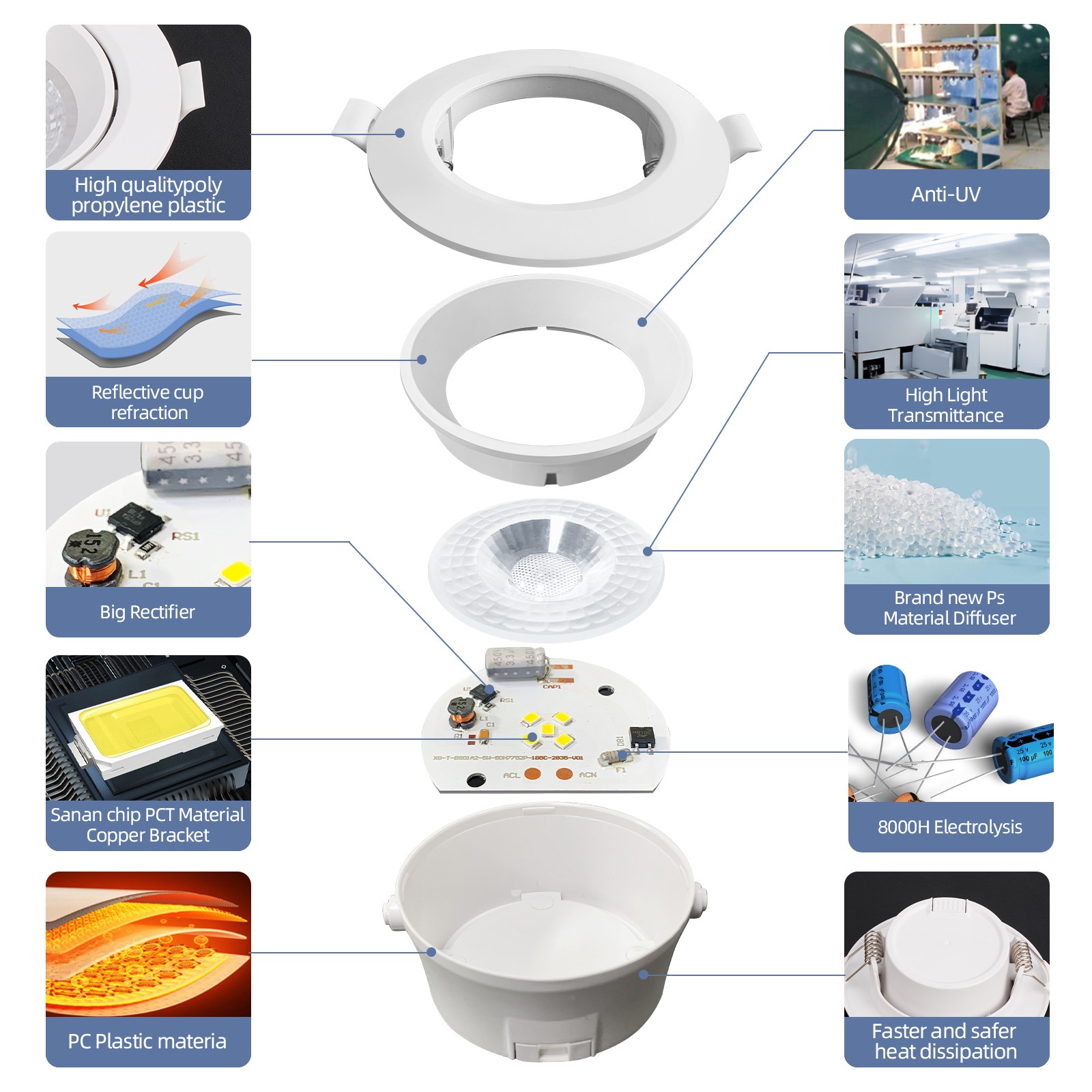 led light downlight
