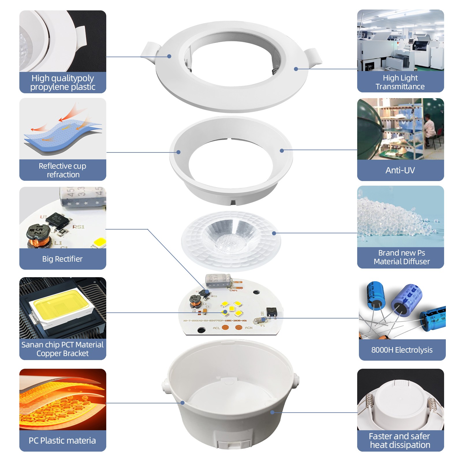 bathroom spotlights ceiling