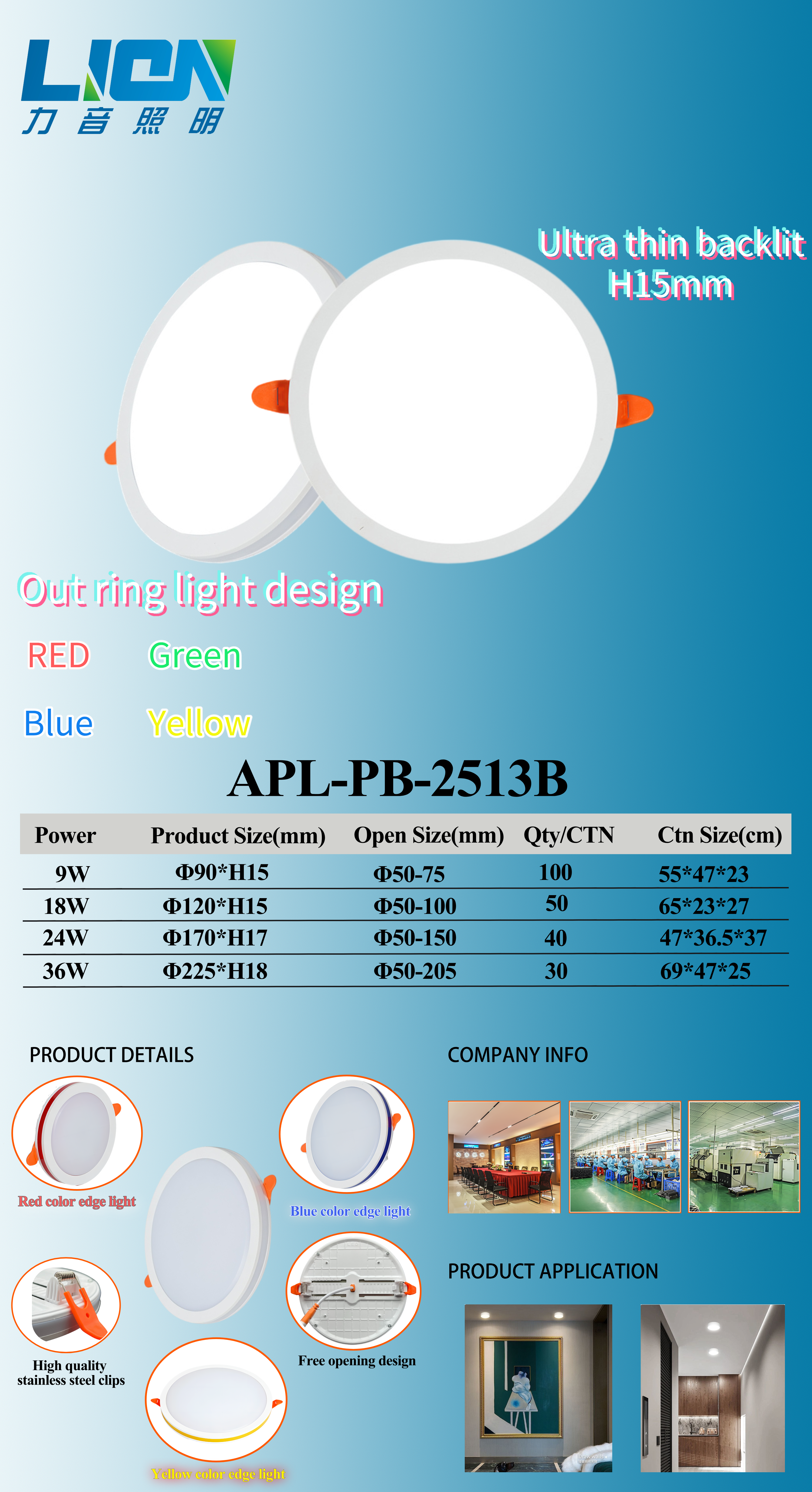 LED PANEL LIGHT