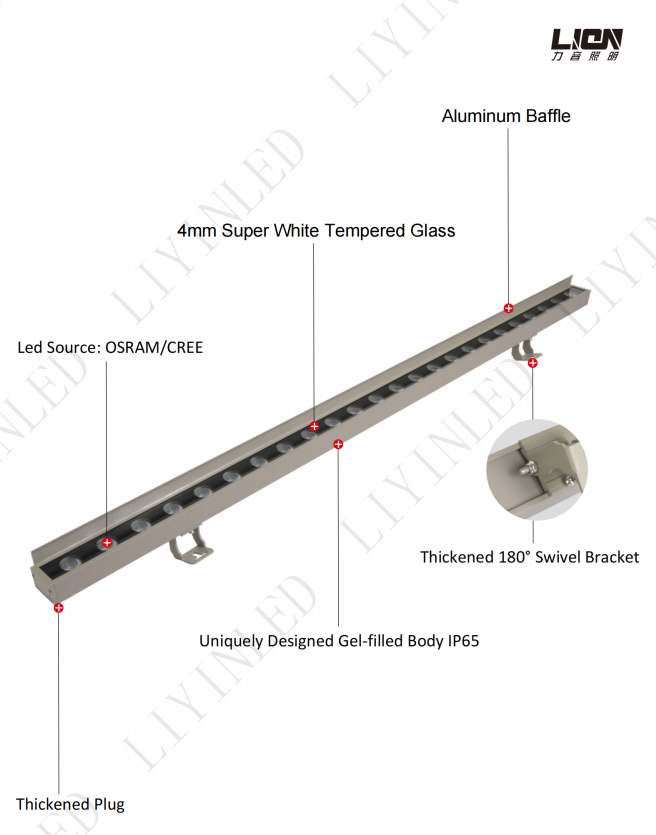 Unique design leaking led wall washer light LY-XQ-1010