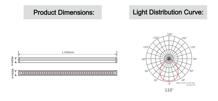 Textured Glass IP65 Outdoor Led Linear Lighting LY-XTD-2008A2 B2