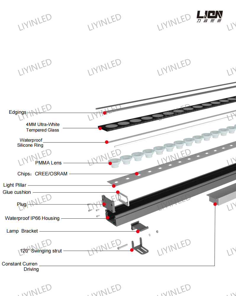 High Landmark Landscape Project Led Wall Washer Lamp LY-XQ-1005