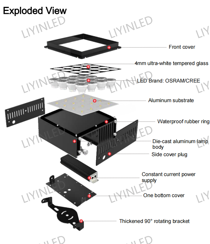 IP66 Engineering popular Outdoor Deep Anti-Glare Square Module Led Flood Lights LY-TG-3003