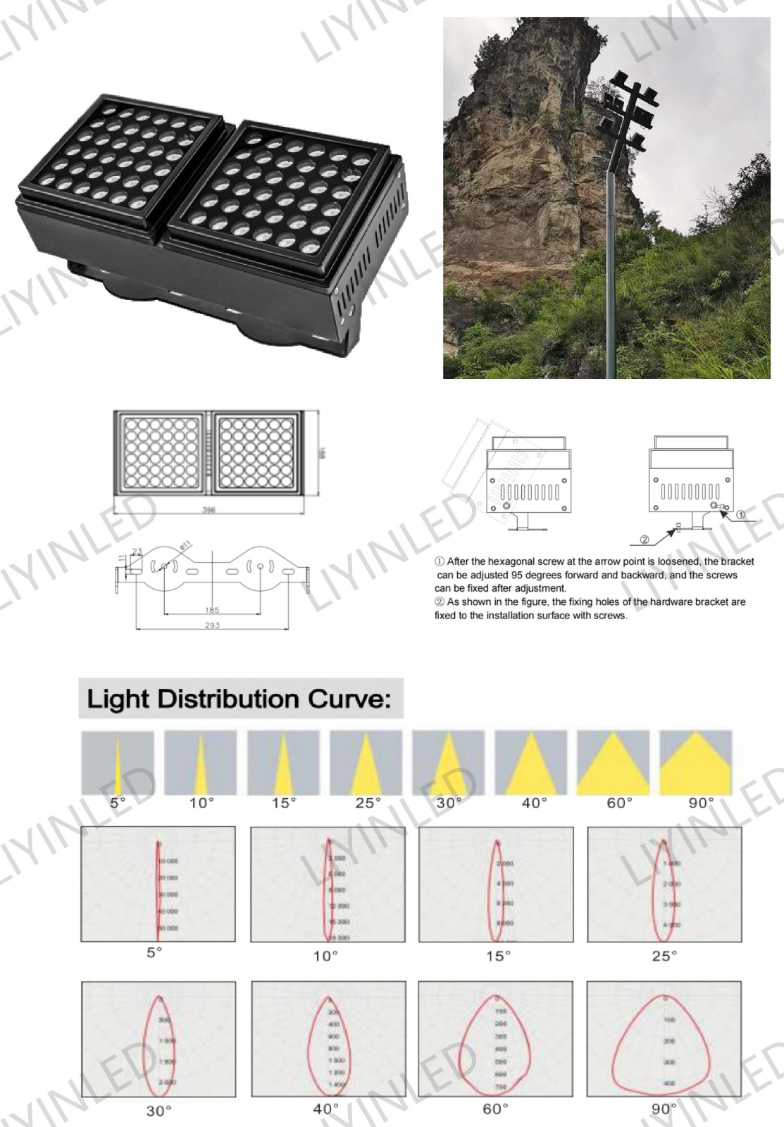 flood lights