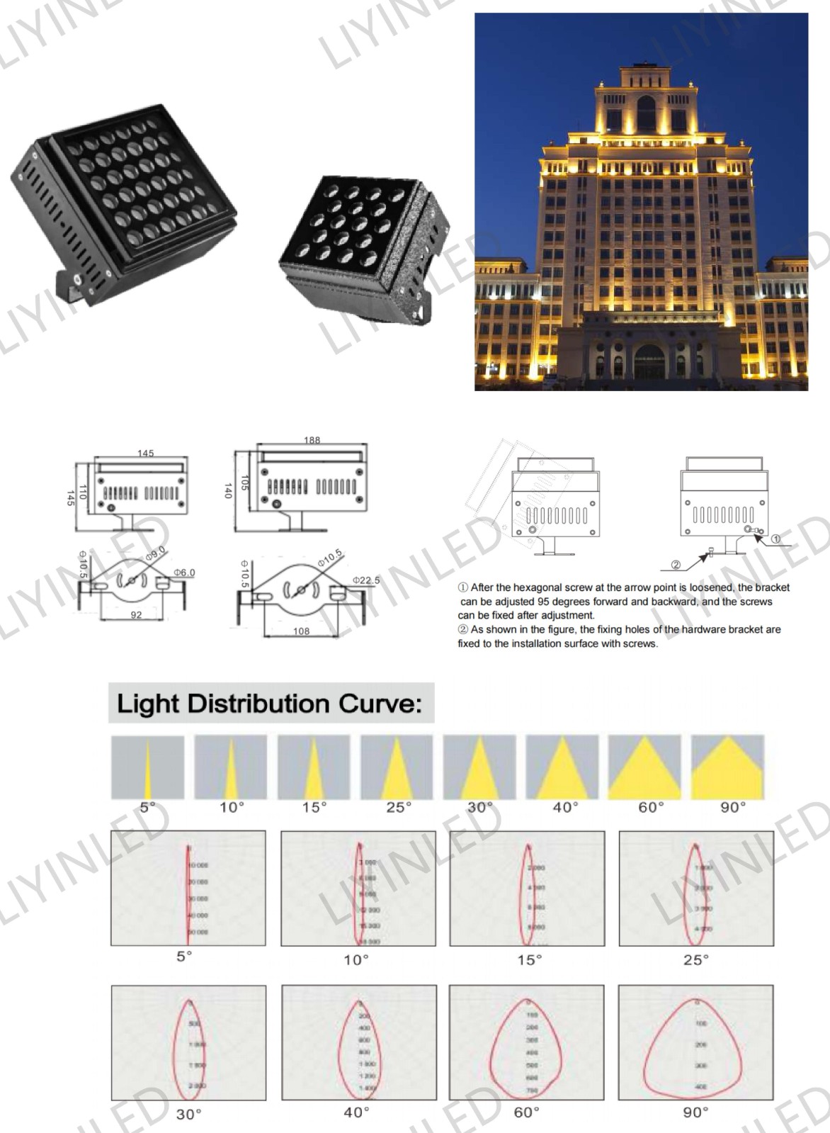 led flood lamps outdoor