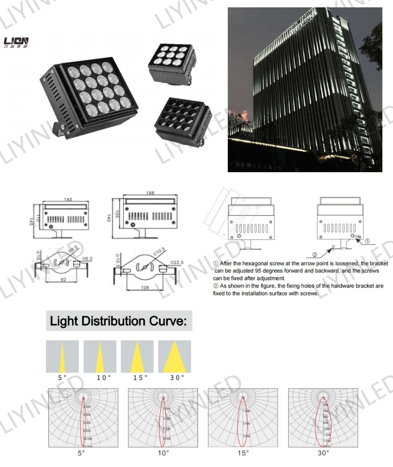 led flood lights