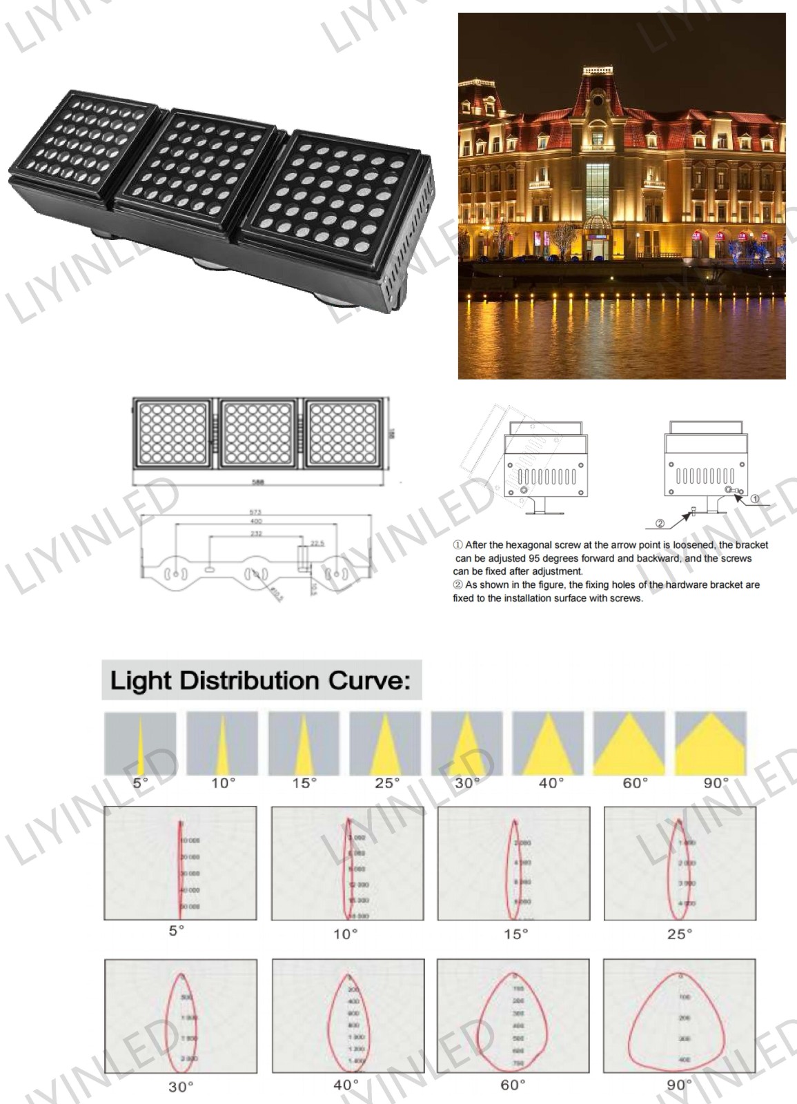 led flood lights