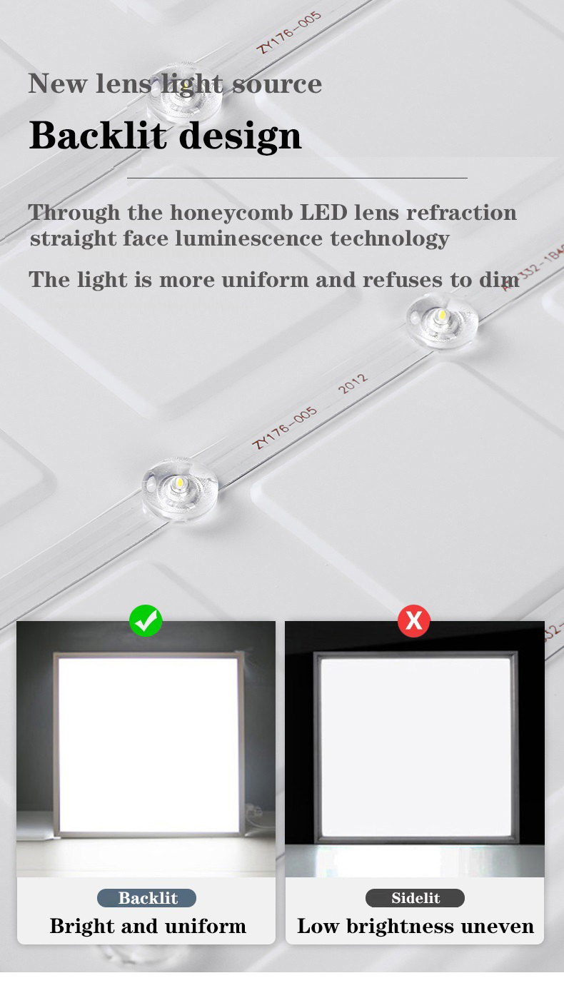 LED Flat Light Panel