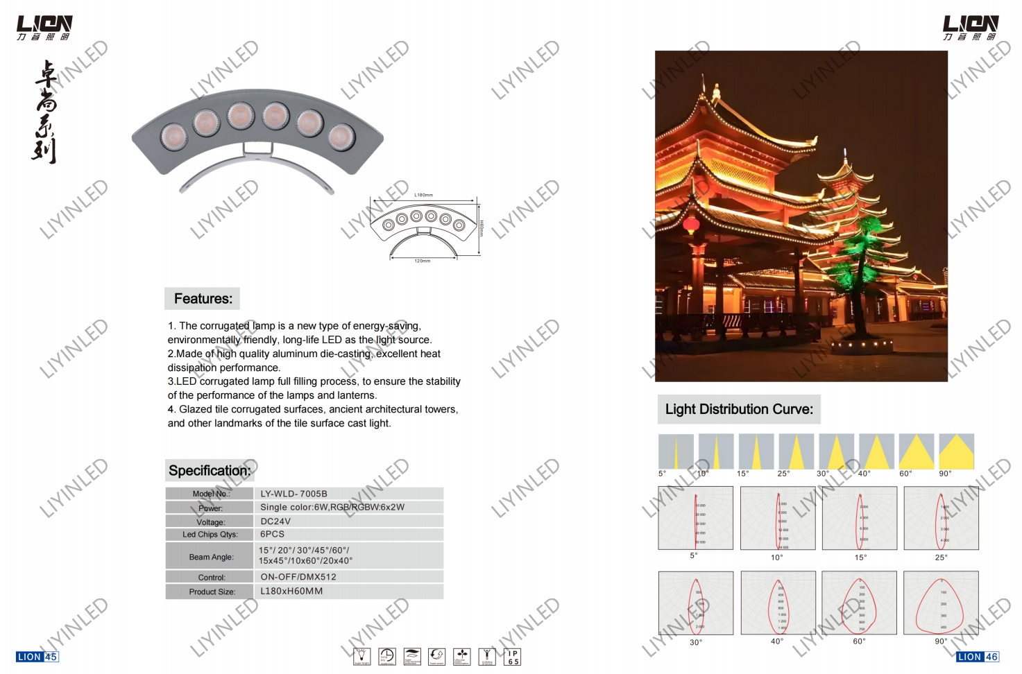 Low Voltage Operation
