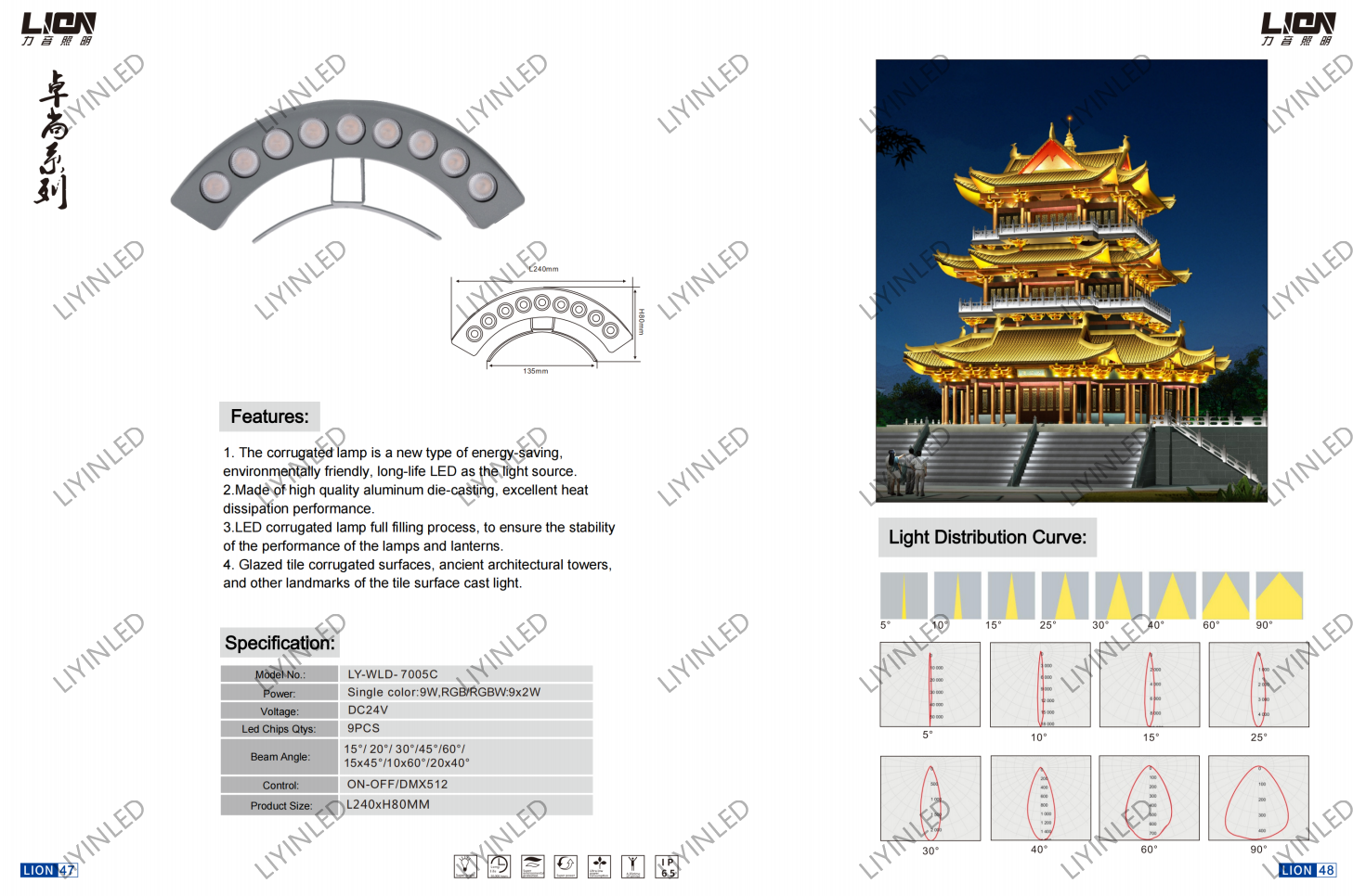 LED Corrugated Tile Light