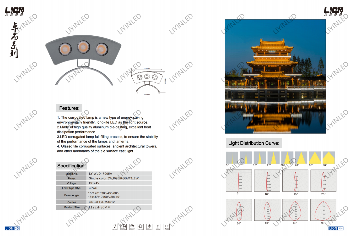 LED Corrugated Light