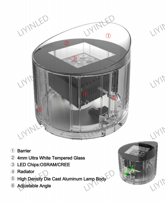 Led Semi-Recessed Ground light/Flood Light: The Ultimate Solution for Tree Lighting Applications ly-tg-3002