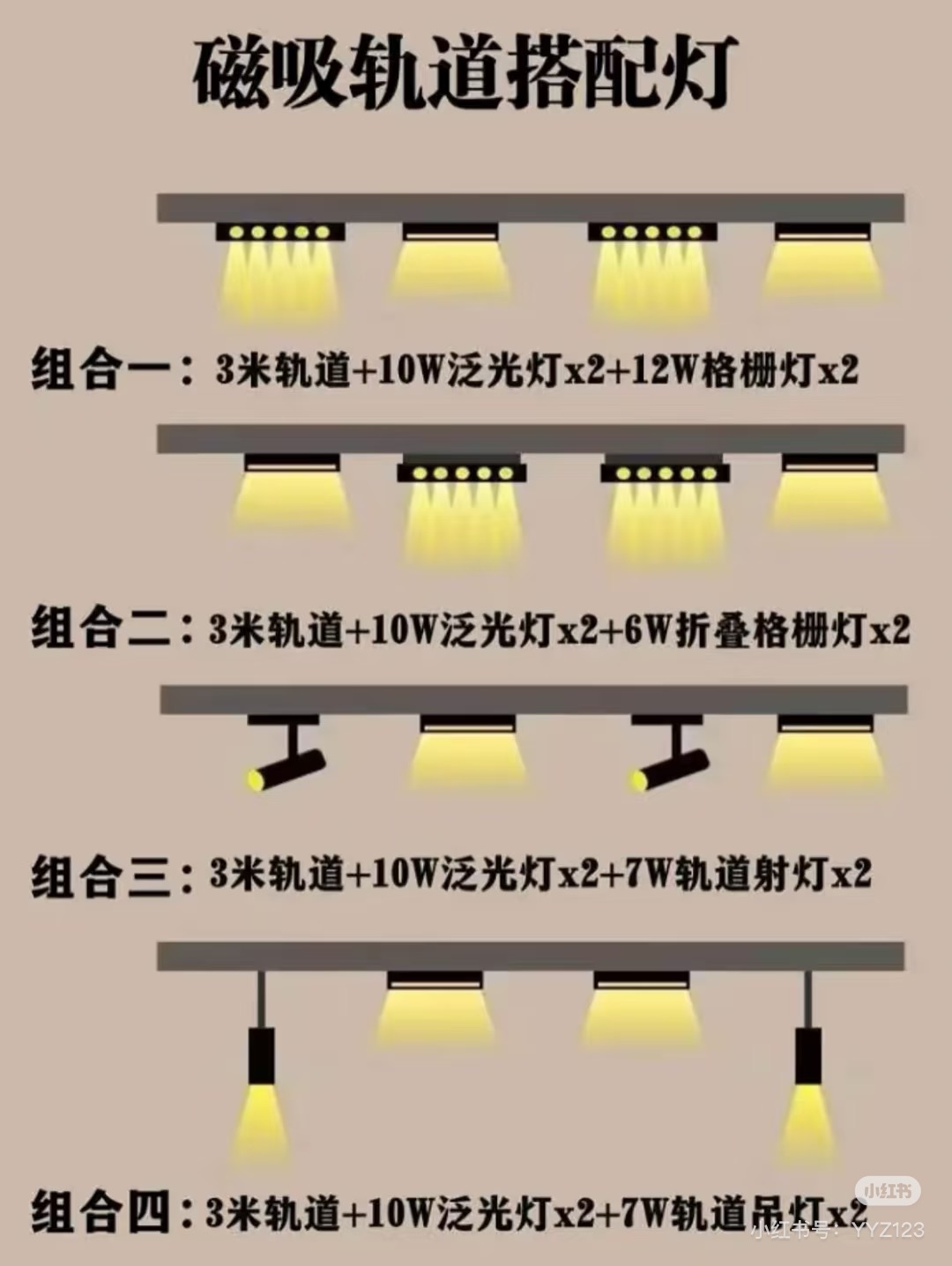 Spotlights