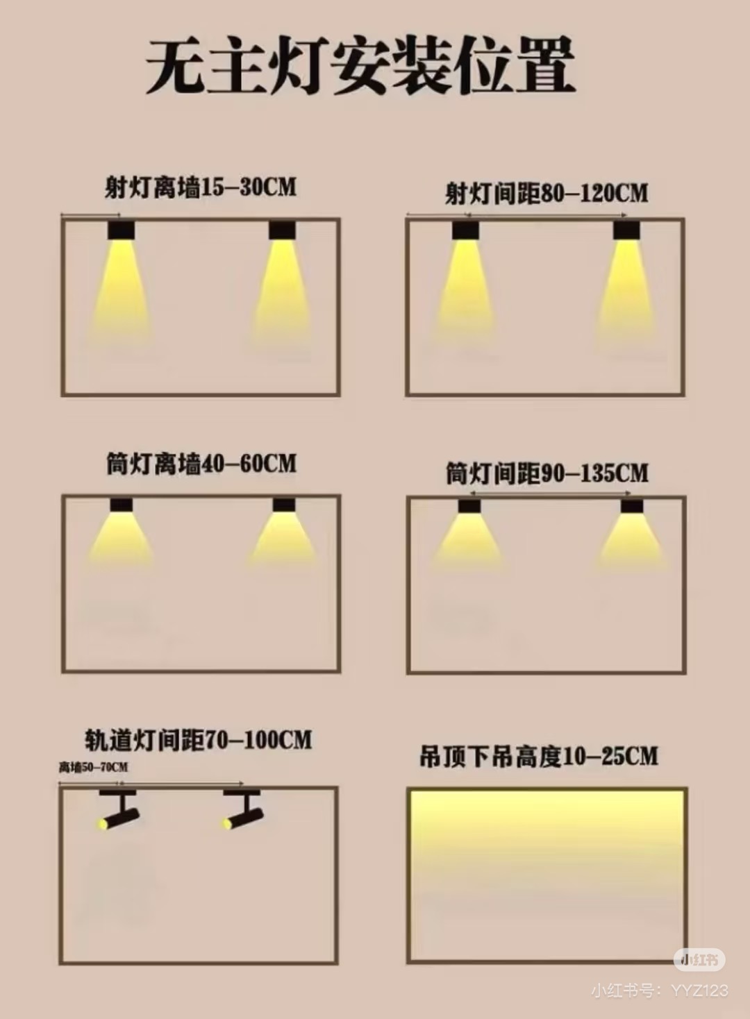 Floodlights​