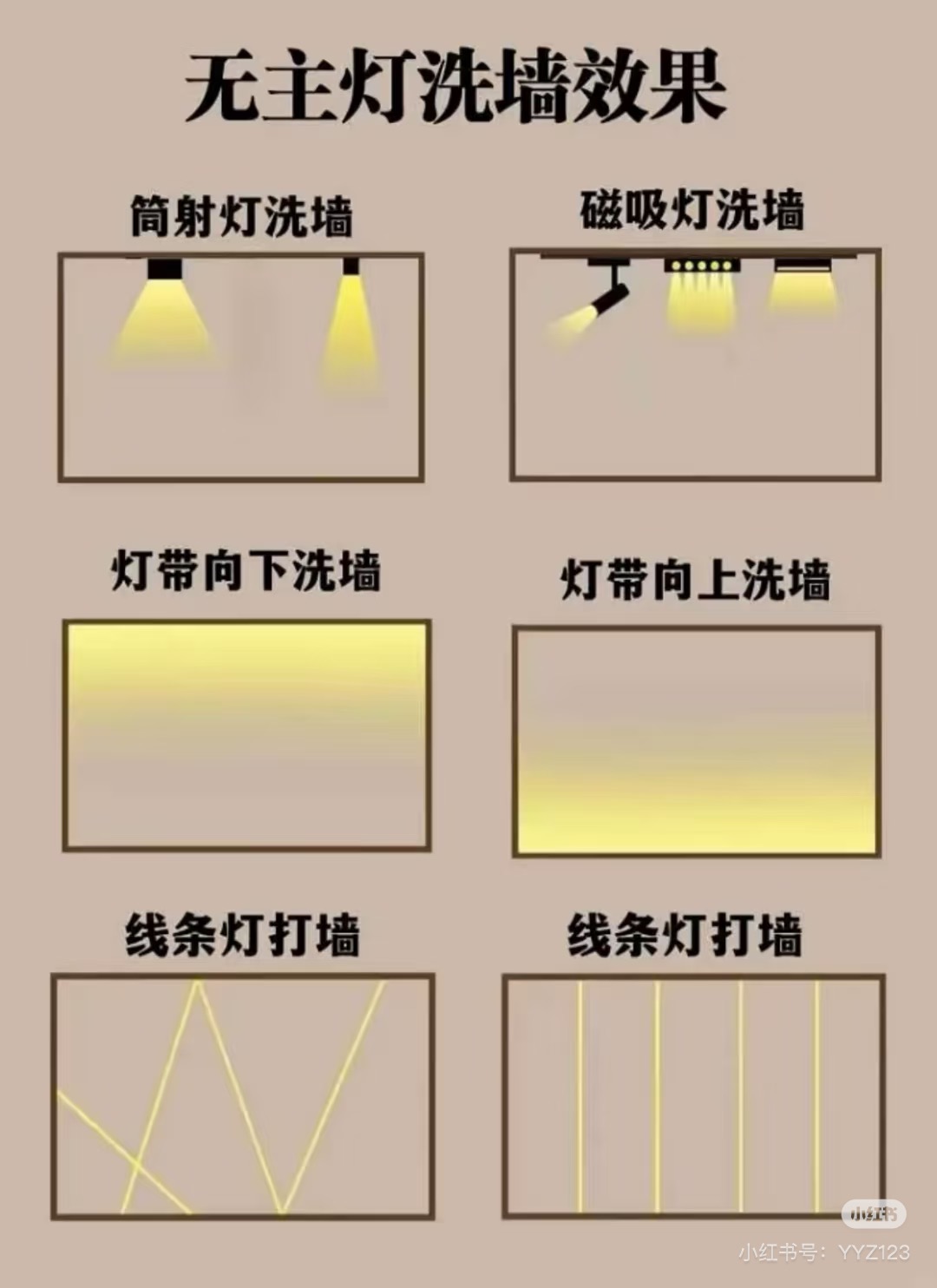 Spotlights
