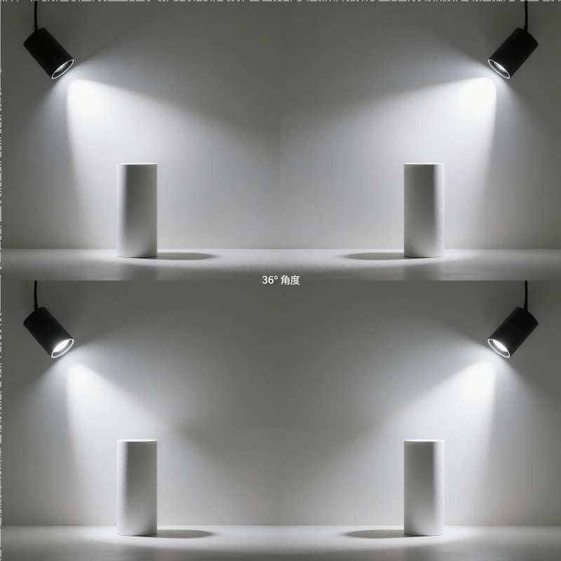 How to Select Optimal Beam Angles for Spotlights