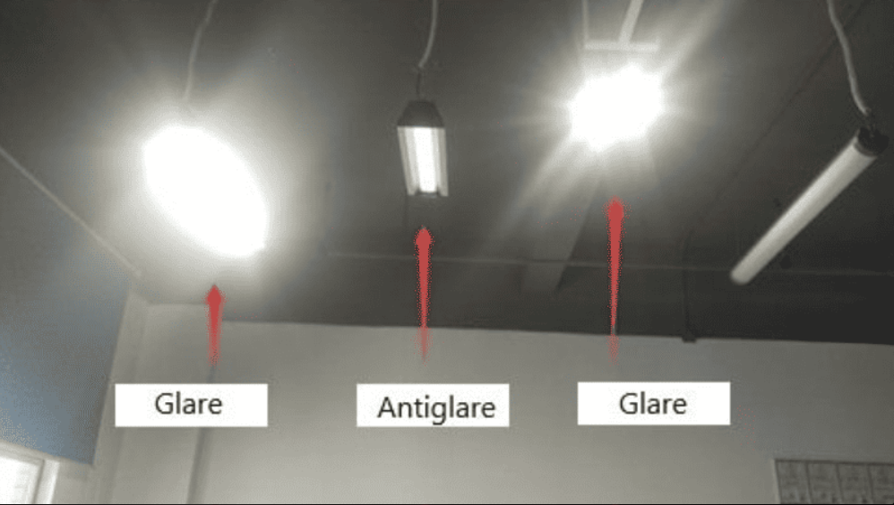 Glare Index