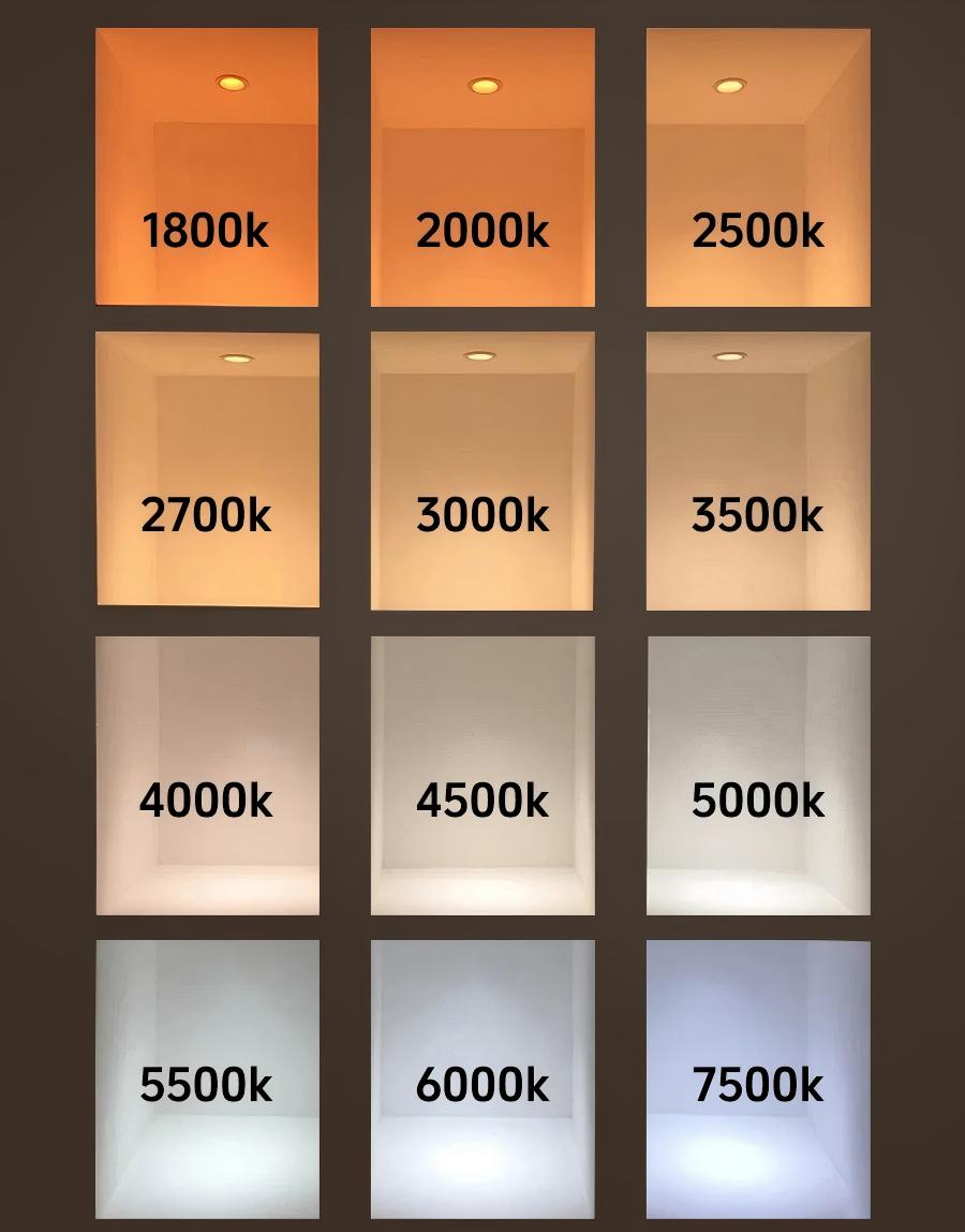 Advanced Lighting Design